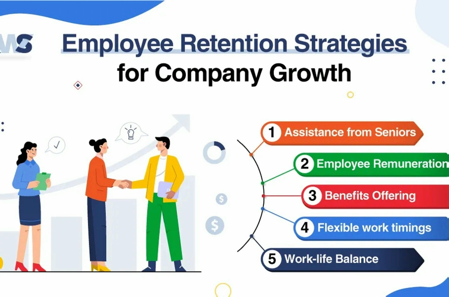 Staff retention techniques